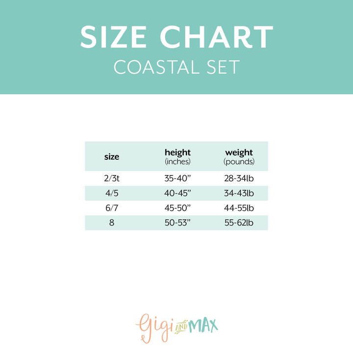 George Blue Flag COASTAL SET ORGANIC - Gigi and Max