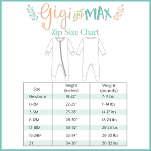 Teal Sprinkles ZIP - Gigi and Max