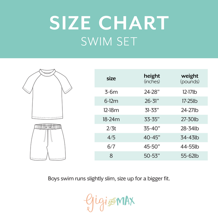 Zach Lightning SWIM SET - Gigi and Max