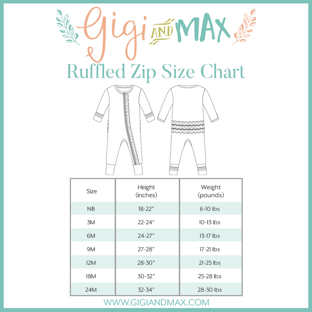 Charlotte Ruffle ZIP - Gigi and Max
