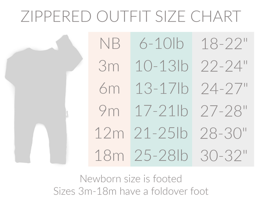 Olivia Light Pink Ruffle Newborn ZIP - Gigi and Max